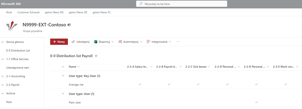 customer extranet