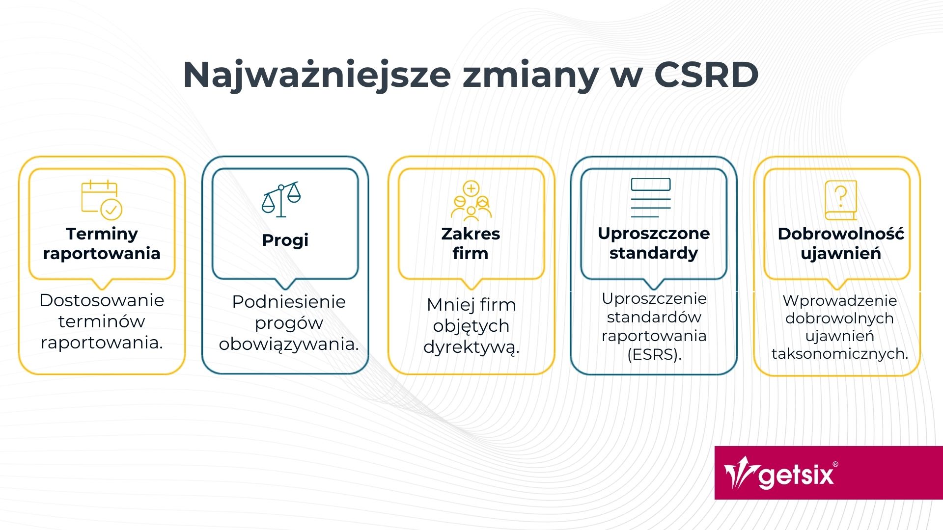 Najważniejsze zmiany w CSRD (Corporate Sustainability Reporting Directive)