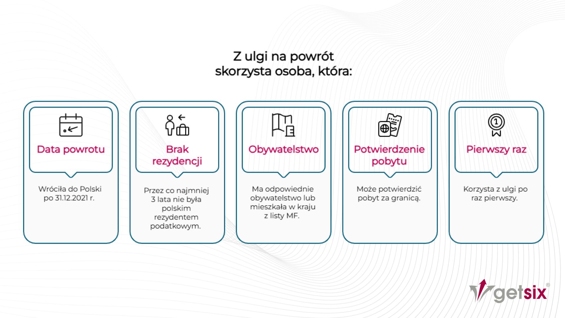 Ulga na powrót